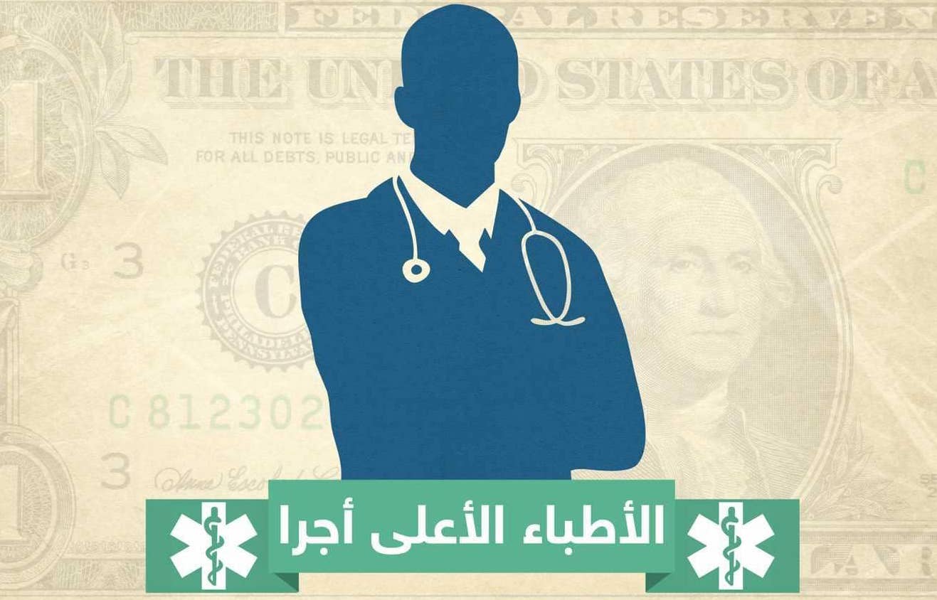 أعلى 20 دولة في رواتب الأطباء على مستوى العالم مدونة طالب طب